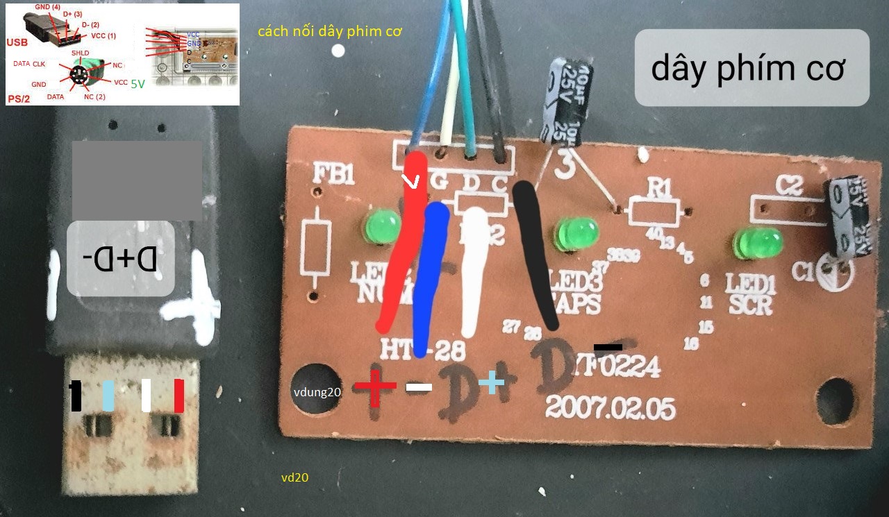 Quy ước màu dây trong cáp USB