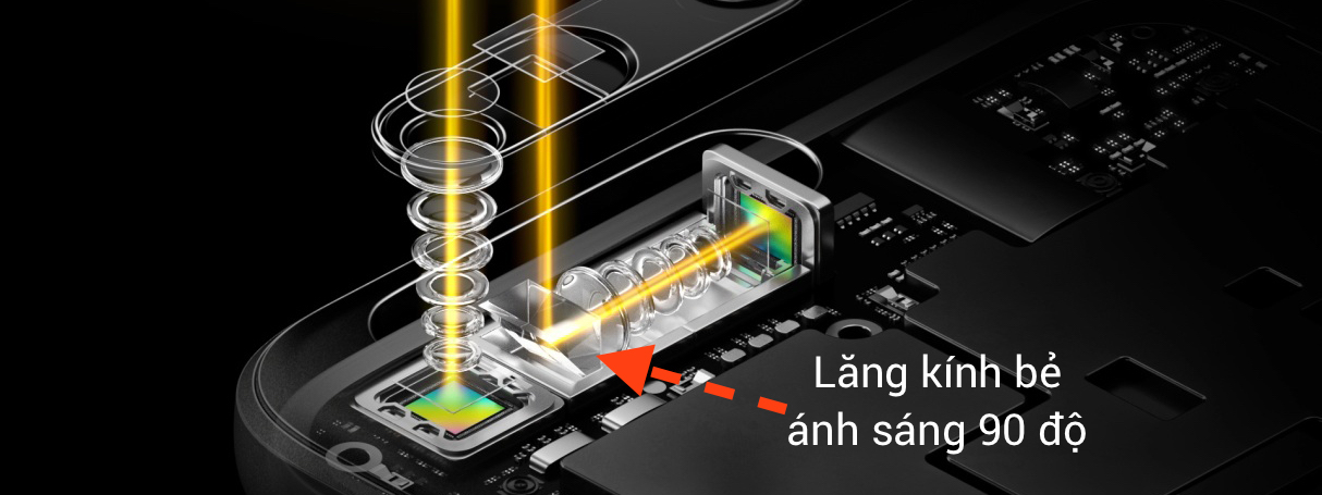 #MWC17: Công nghệ zoom quang "tàu ngầm" 3x của Oppo hoạt động ra sao?