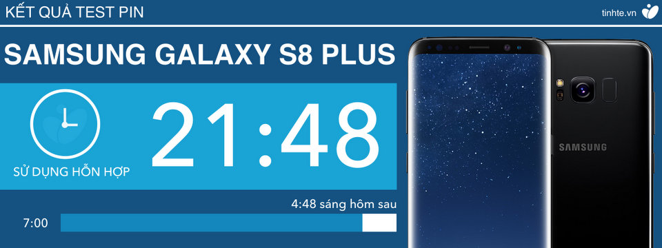 Đánh giá chi tiết thời lượng pin Samsung Galaxy S8 Plus - gần 22 tiếng sử dụng hỗn hợp