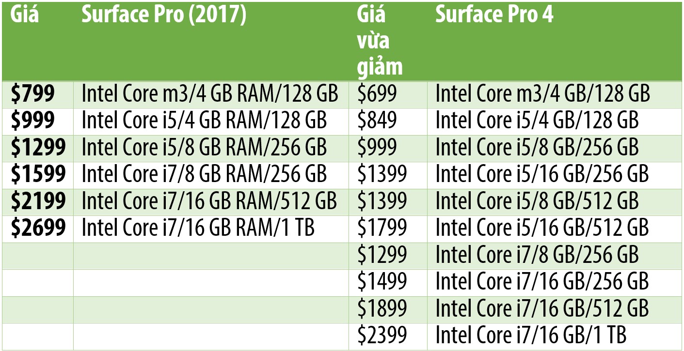 Giá Surface Pro.jpg
