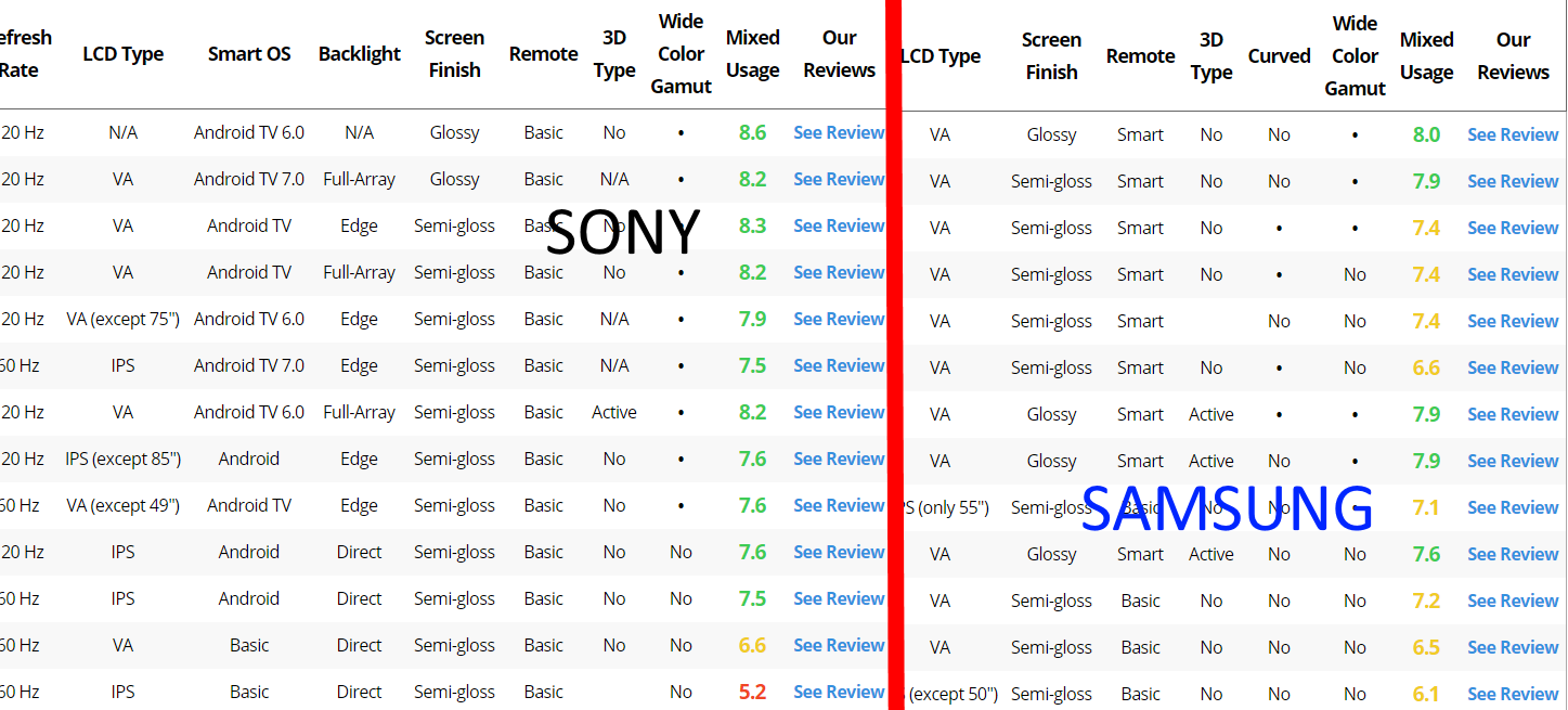 4060288_TV_SONY_VS_SUNG.png
