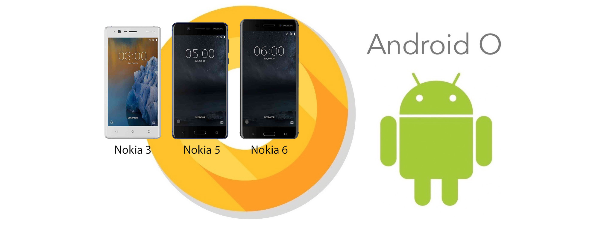 HMD Global xác nhận Nokia 6, 5 và 3 sẽ có Android O, bắt đầu từ quý 3 năm nay