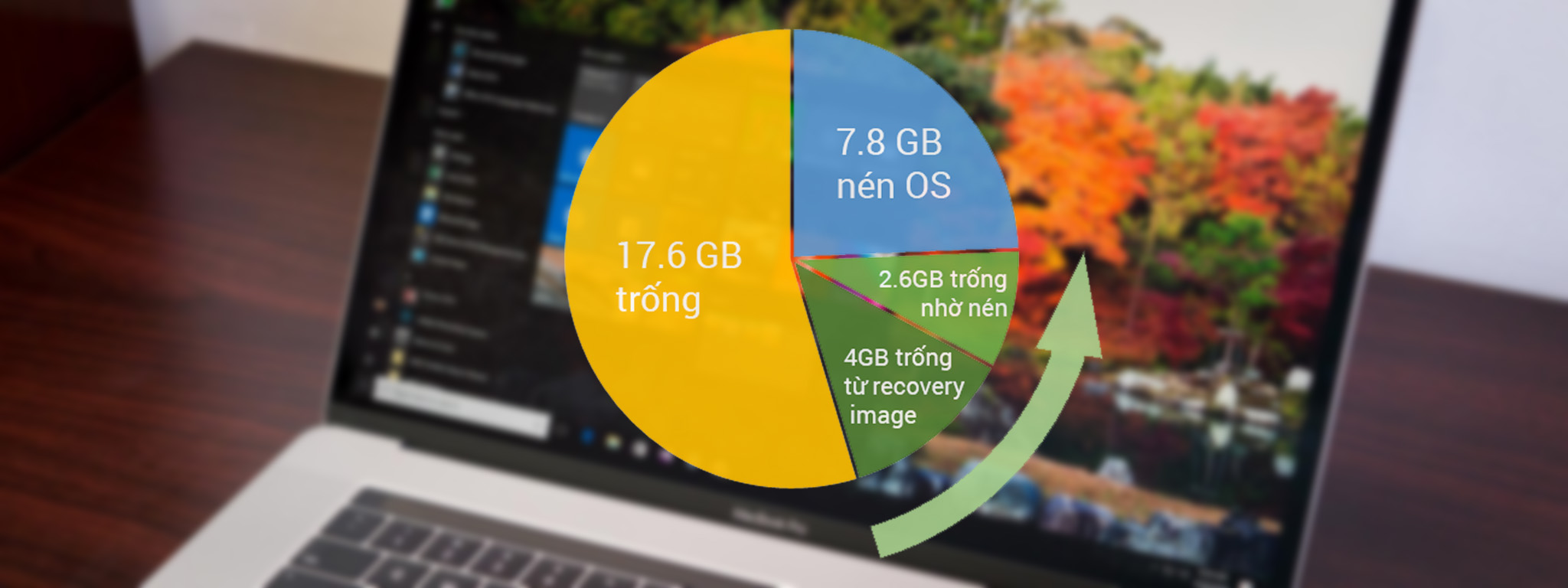[Windows] Cách có thêm 1-6GB ổ đĩa trống nếu máy bạn dùng SSD nhỏ hoặc cài Win trên Mac
