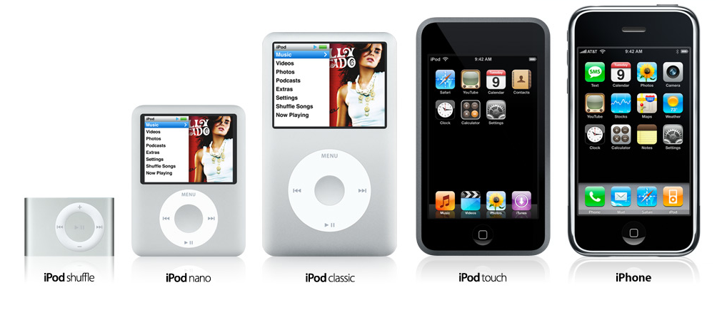 iPhone_iPod_design.png