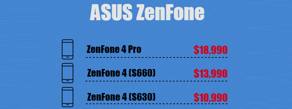 Asus Zenfone 4 có giá 360$, Zenfone 4 Pro là 630$?