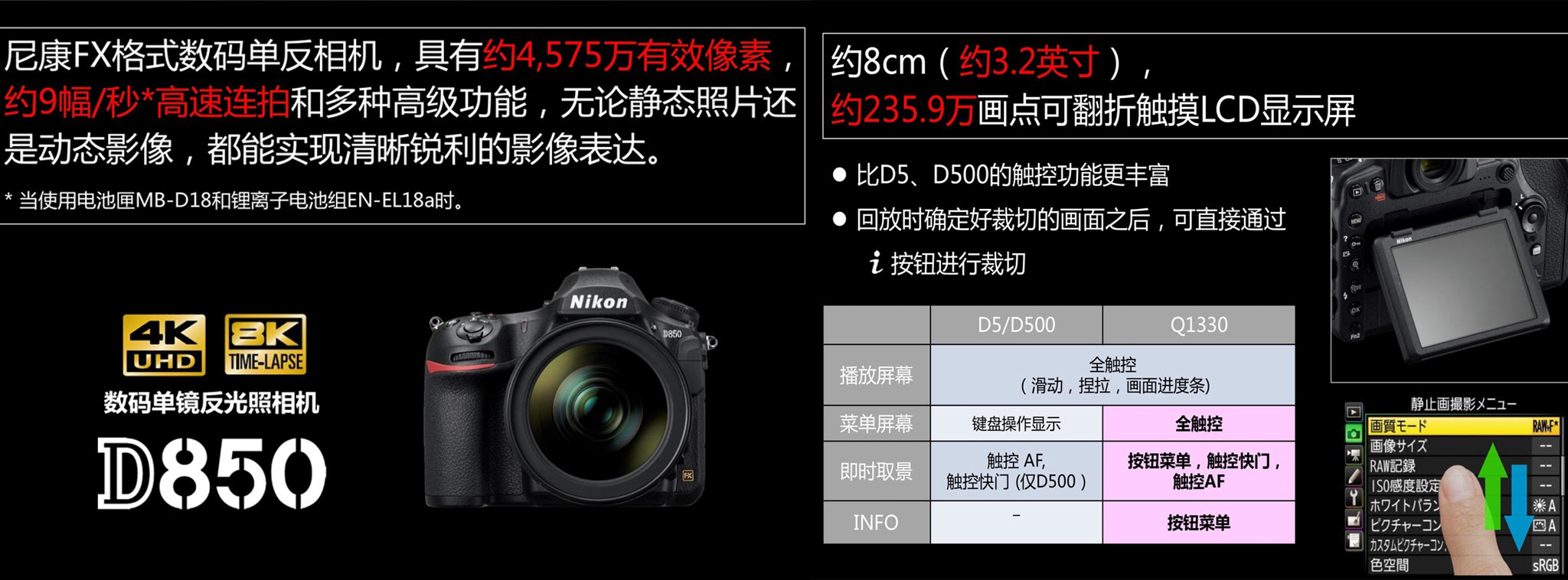 Nikon D850 bị lộ slide trình chiếu, thông số giống với những rò rỉ gần đây