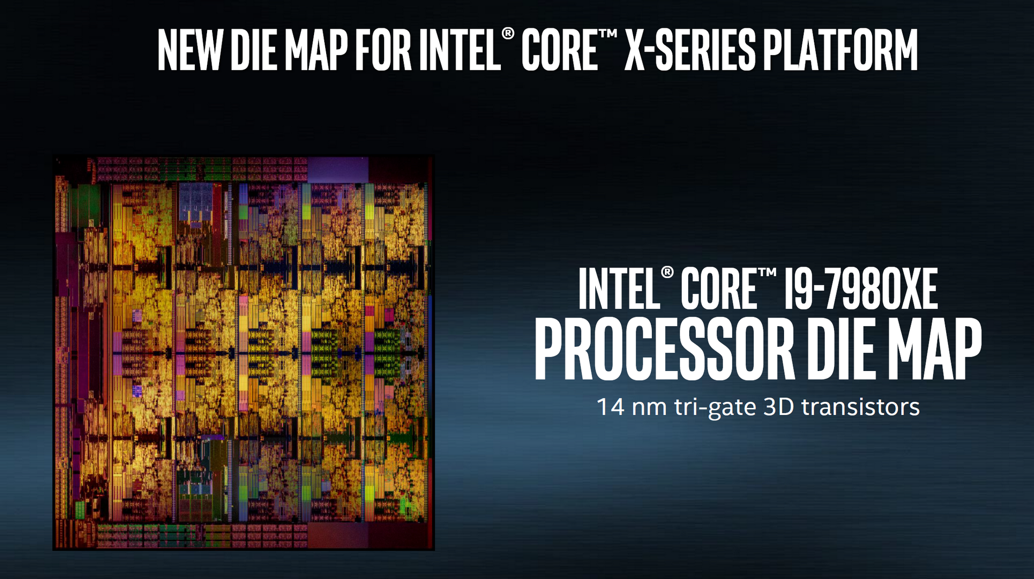 Intel Core X X299.png