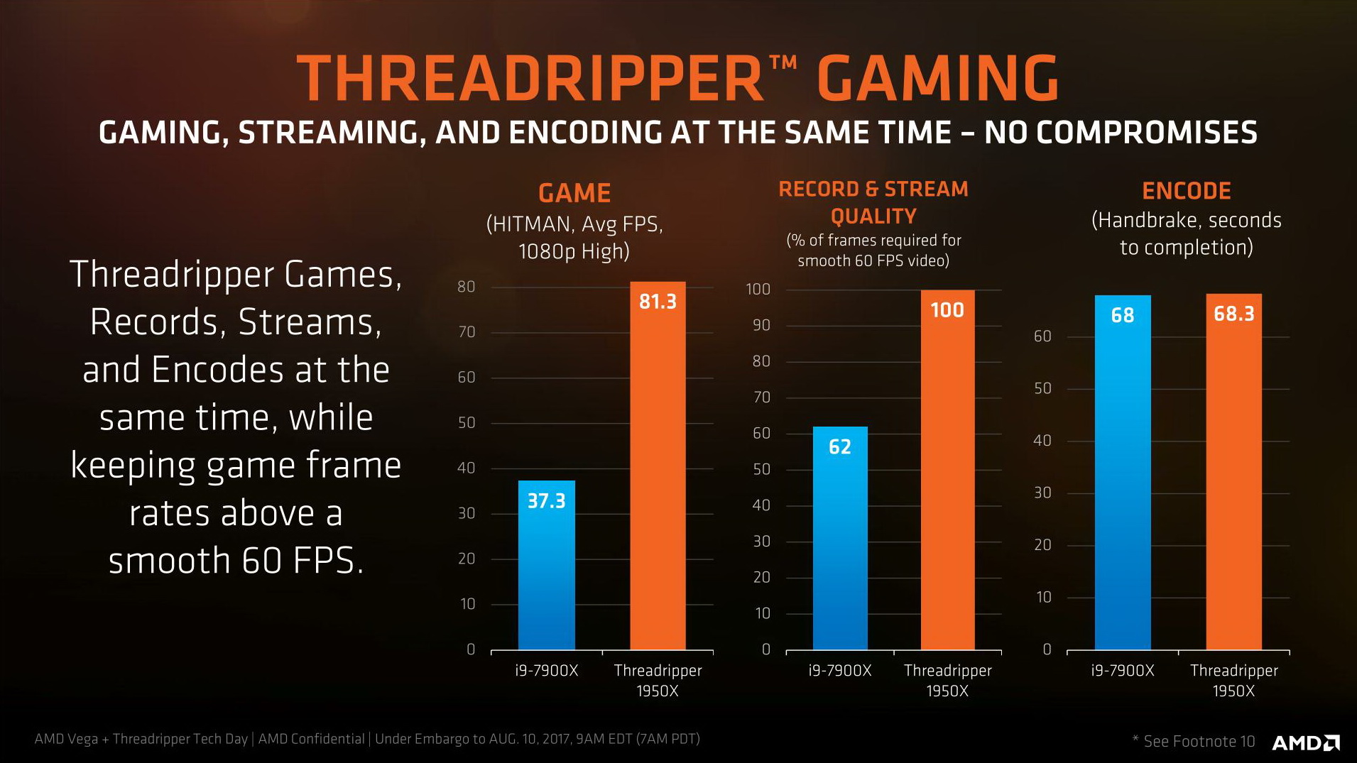 Đang tải AMD Ryzen Threadripper.jpg…
