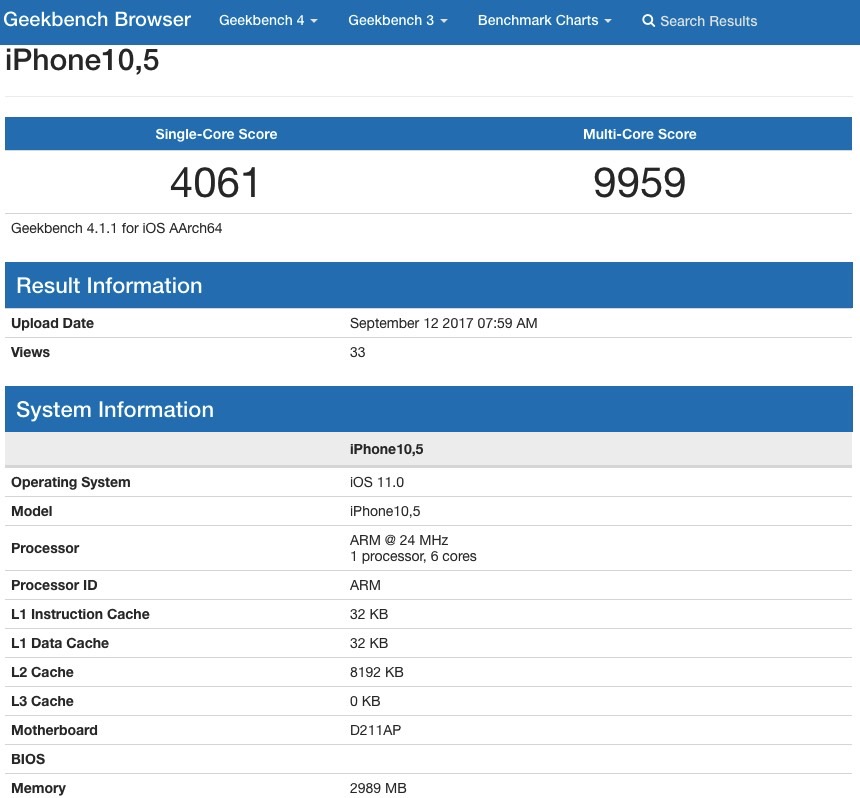 Điểm benchmark đơn nhân của iPhone X cao gấp đôi SnapDragon 835, đa nhân gấp rưỡi
