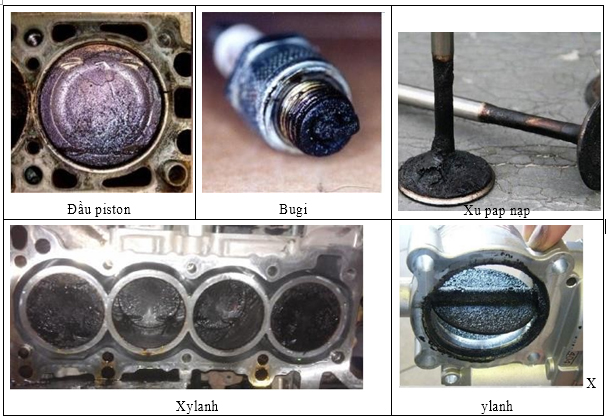 Tại sao phải vệ sinh kim phun và buồng đốt định kỳ trên các dòng xe FI?