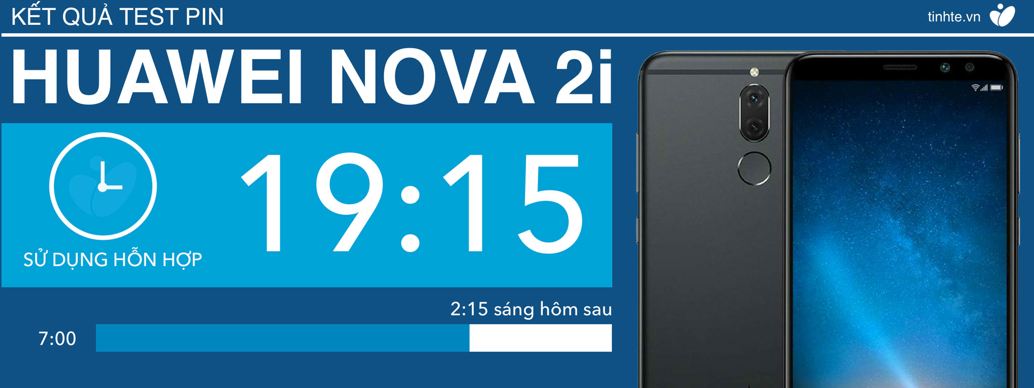 Chi tiết thời lượng pin Huawei nova 2i: đủ dùng cho nhu cầu của 1 ngày