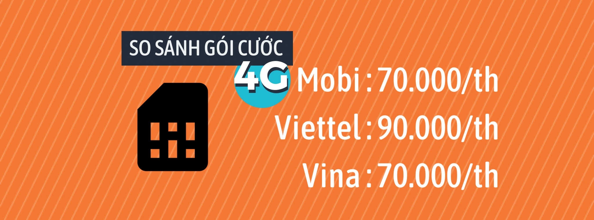 So sánh gói cước 4G của từng nhà mạng: Mobifone, Viettel, Vinaphone