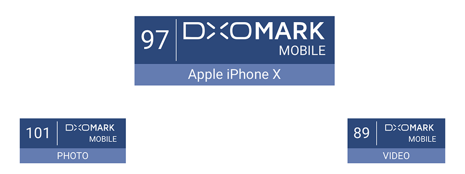 iPhone X đạt 97 điểm DxOMark: điện thoại chụp hình tốt nhất