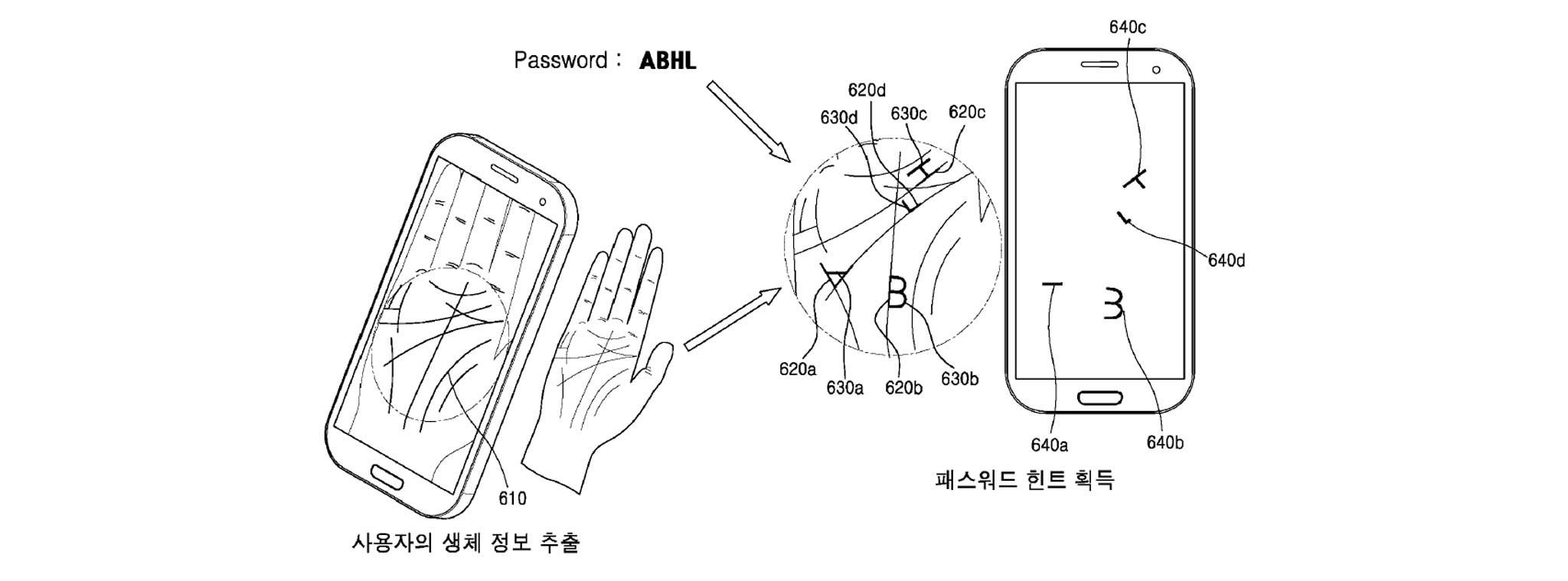 Samsung nhận bằng sáng chế dùng chỉ tay để "bói" mật khẩu