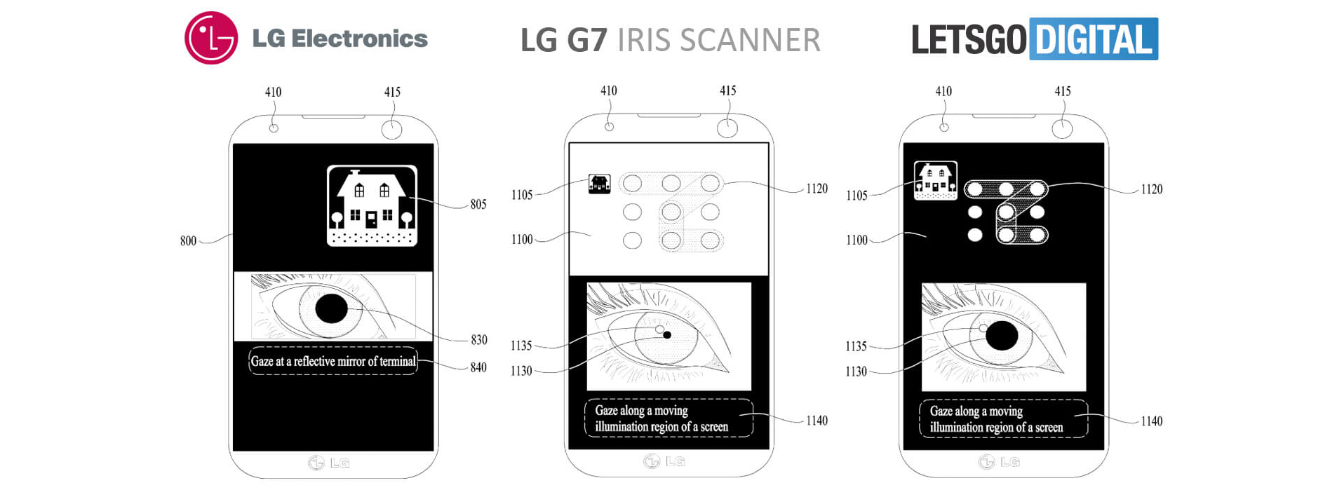 LG G7 sẽ được trang bị cảm biến quét mống mắt?