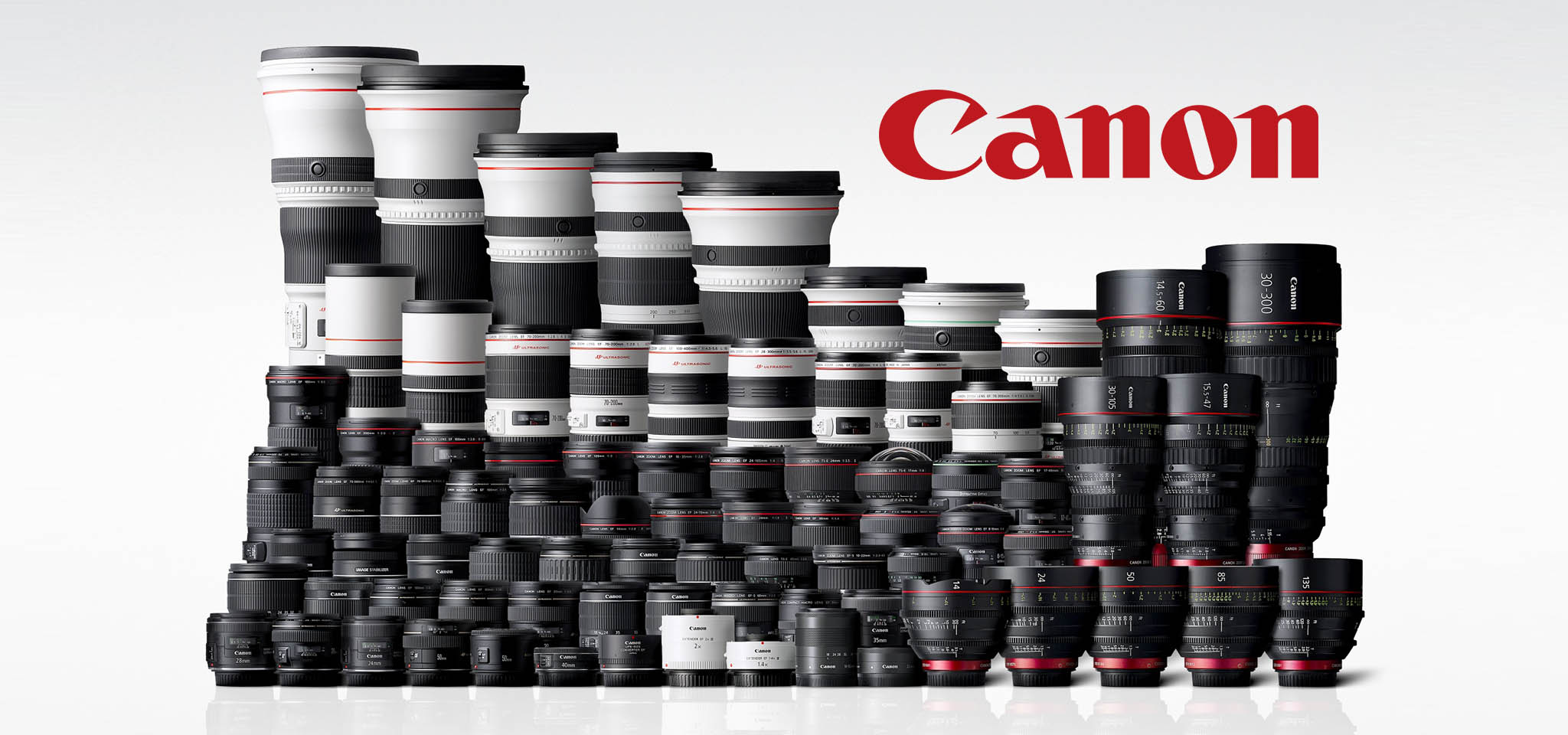 Hệ thống ống kính Canon: Mirrorless đến DSLR, từ $125 đến $13000