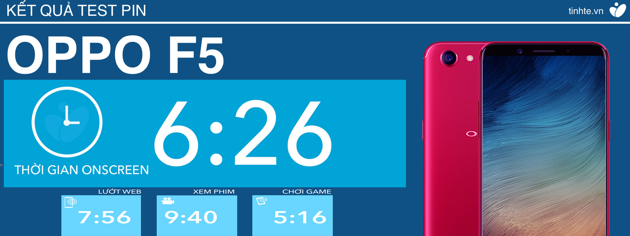 Chi tiết thời lượng pin Oppo F5: on screen liên tục 6 tiếng rưỡi, chơi game được hơn 5 tiếng