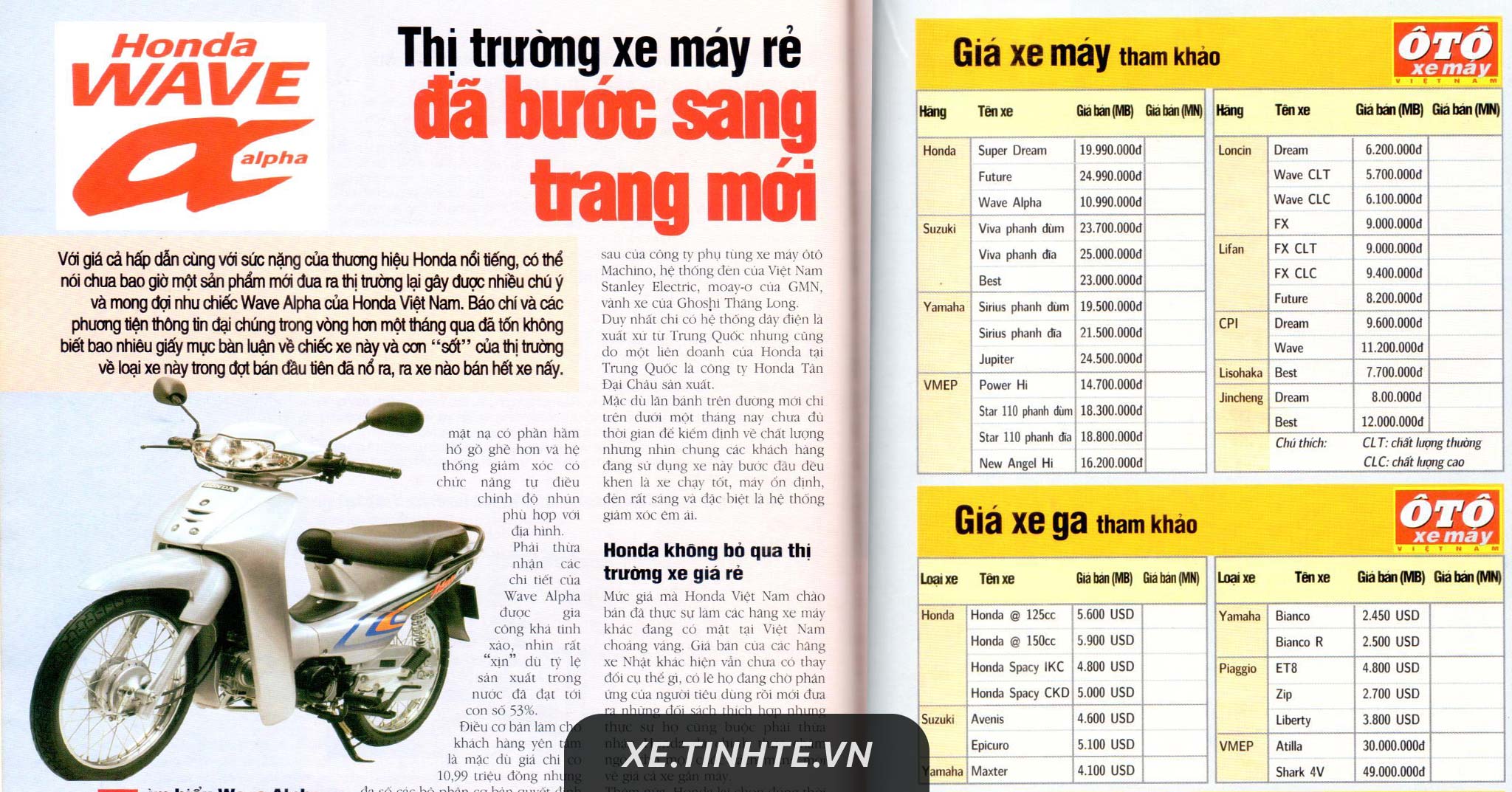 Giá xe máy 15 năm trước – Khi xe số còn là cả gia tài và xe tay ga là thứ thể hiện đẳng cấp