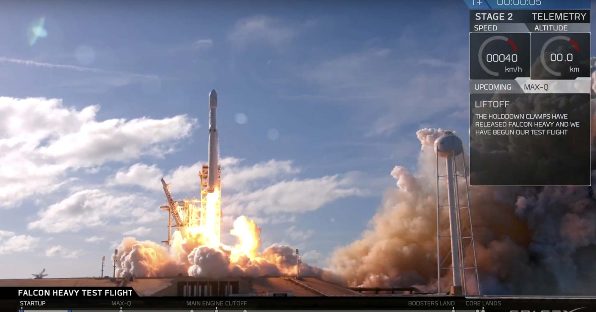 Chi tiết việc SpaceX phóng thành công tên lửa mạnh nhất thế giới Falcon Heavy