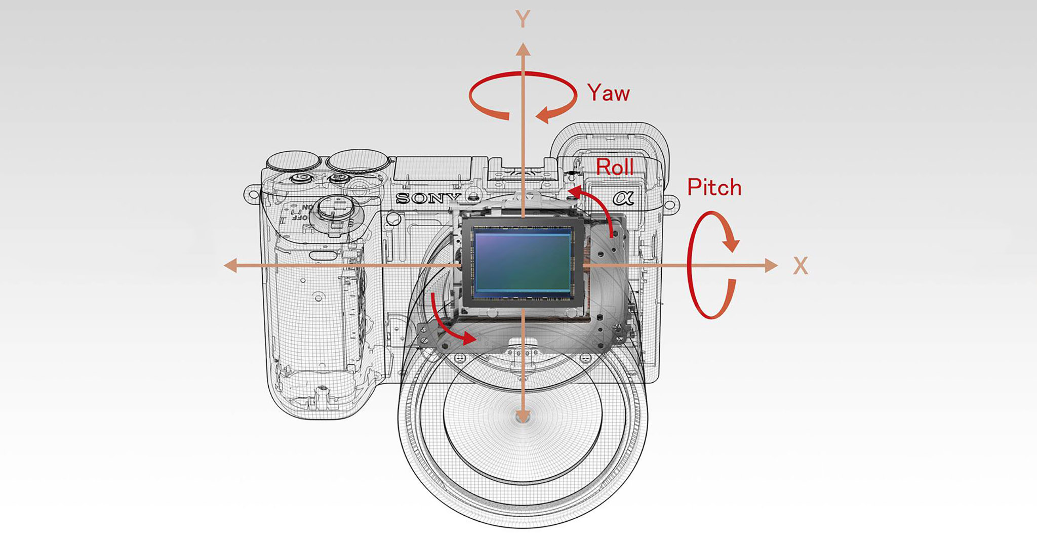 Sony A6300, A6500 và RX0 có firmware mới: Hỗ trợ ống kính SEL18135 và điều khiển 50 máy cùng lúc