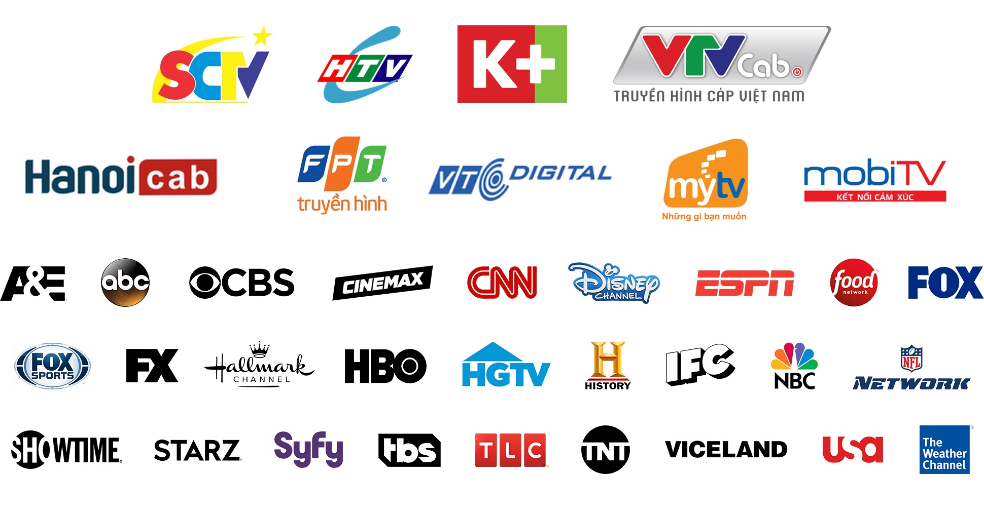 Tổng hợp các nhà cung cấp truyền hình trả tiền ở VN và gói kênh, bạn  đang dùng truyền hình của ai?