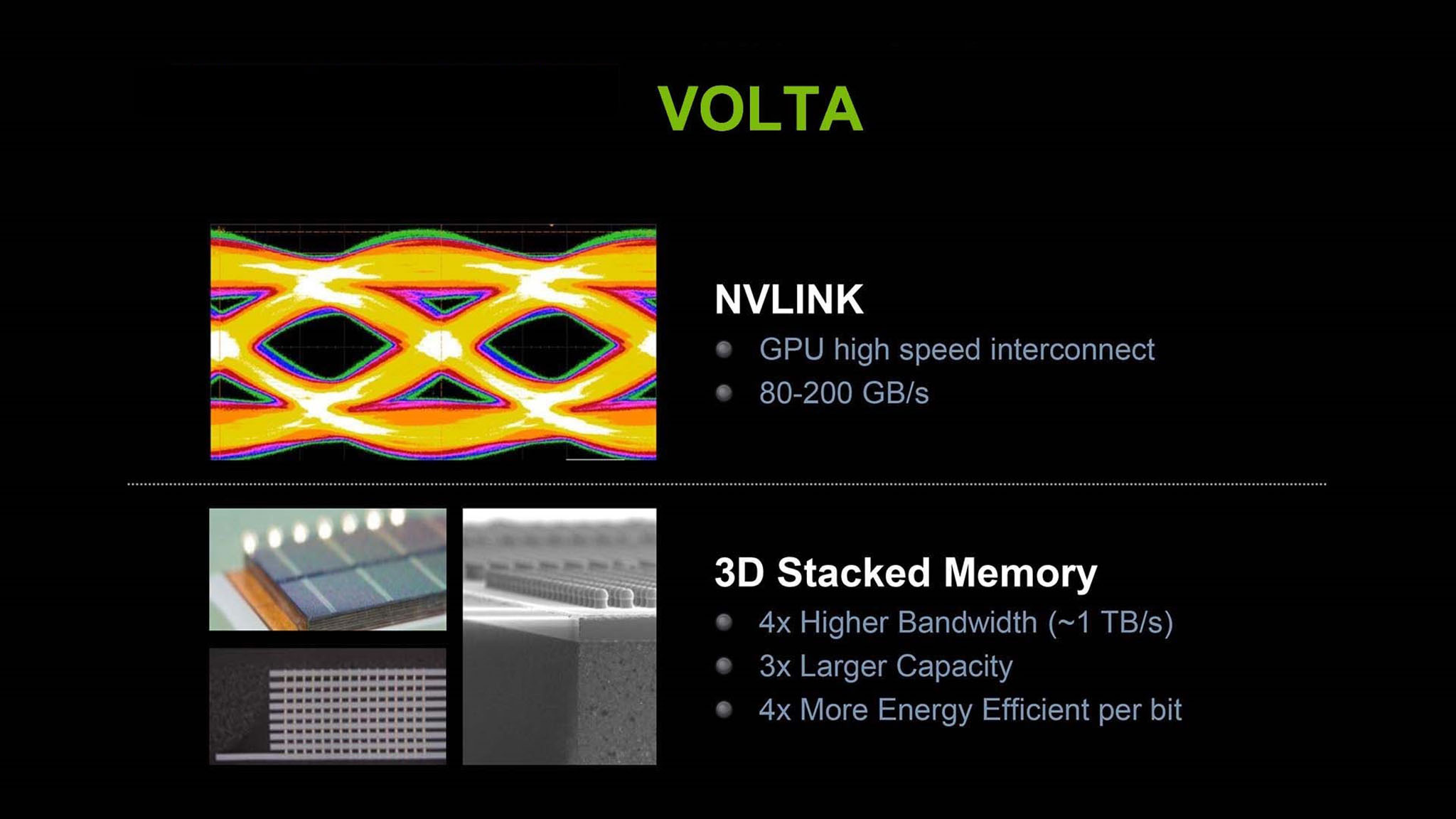 Đang tải Volta GDDR6.jpg…