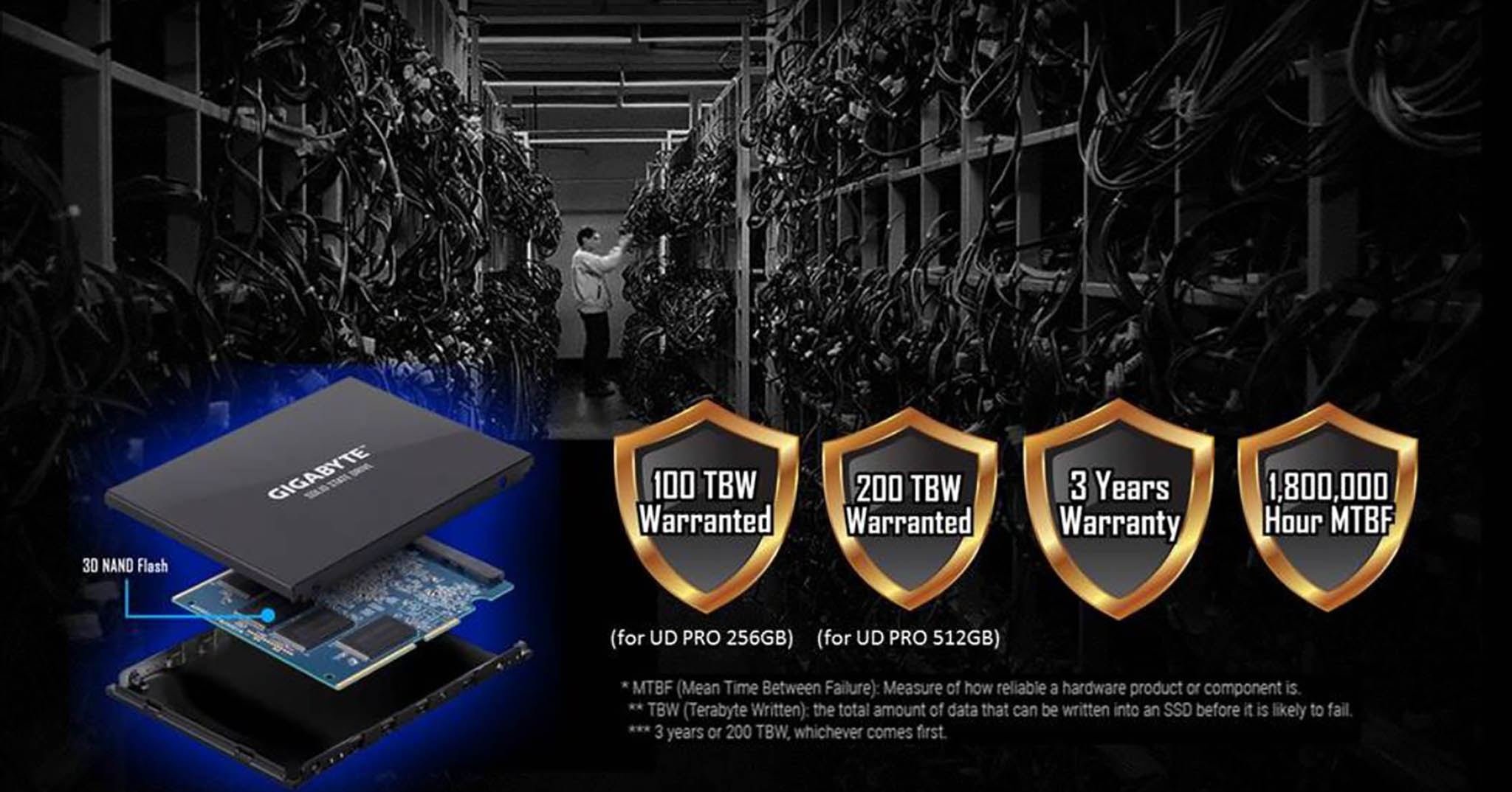 Gigabyte ra mắt UD Pro - SSD 2,5" SATA giá rẻ, $69 cho 256 GB, $120 cho 512 GB