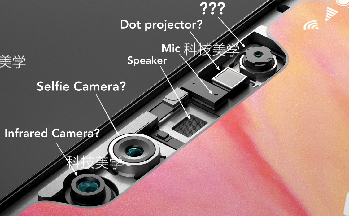 Xiaomi Mi 7 sẽ có tai thỏ hữu dụng để quét khuôn mặt 3D như FaceID trên Apple?