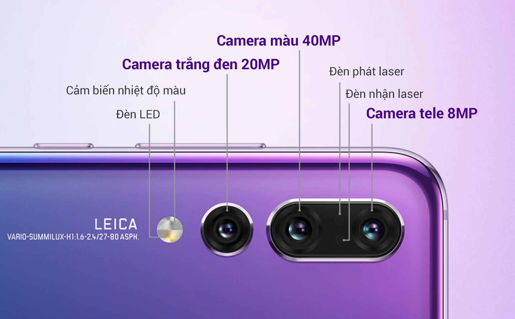 3 camera 40MP + 20MP trắng đen + 8MP tele của P20 Pro hoạt động ra sao?