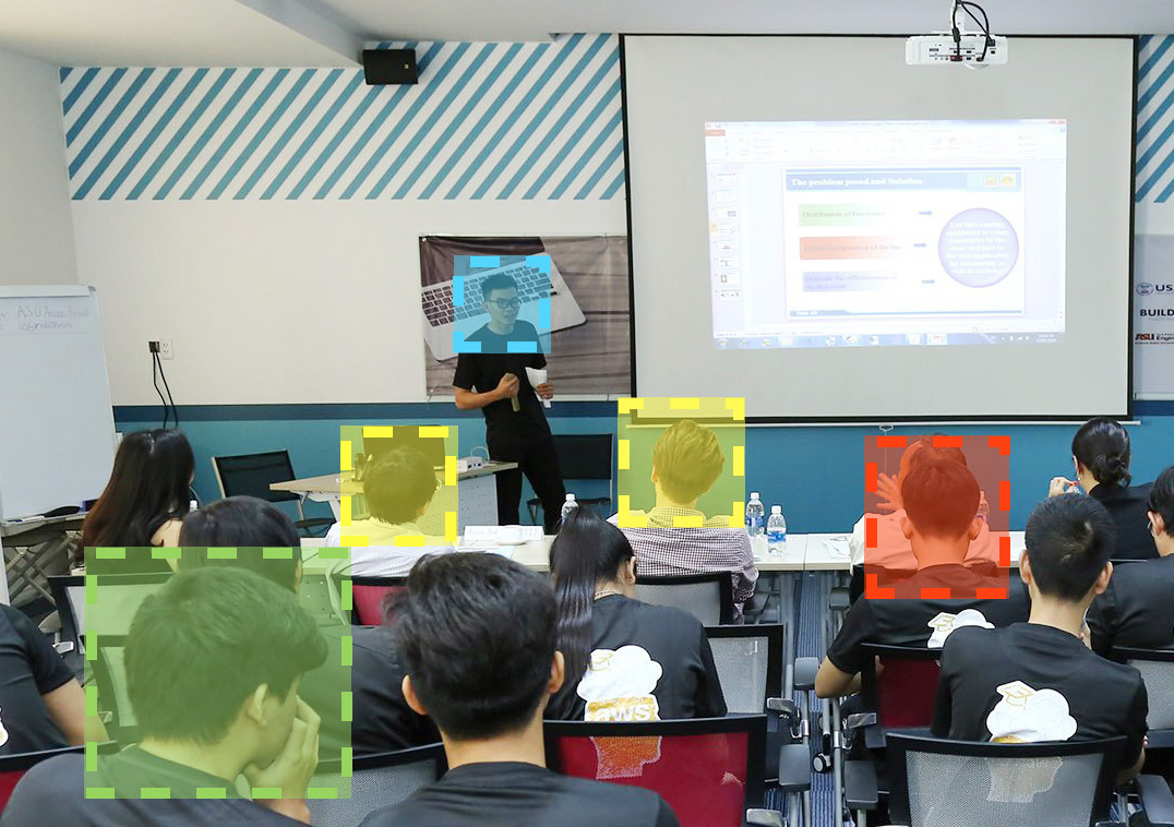 Trường Trung Quốc dùng nhận diện gương mặt để biết học sinh nào đang chán, có thể dùng để điểm danh