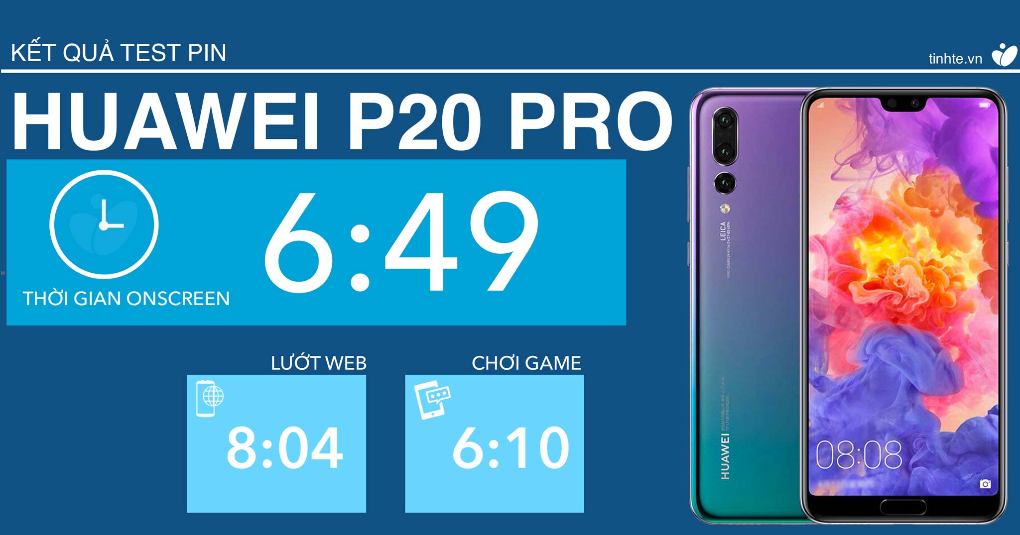Đánh giá pin Huawei P20 Pro: on screen gần 7 tiếng, sạc rất nhanh