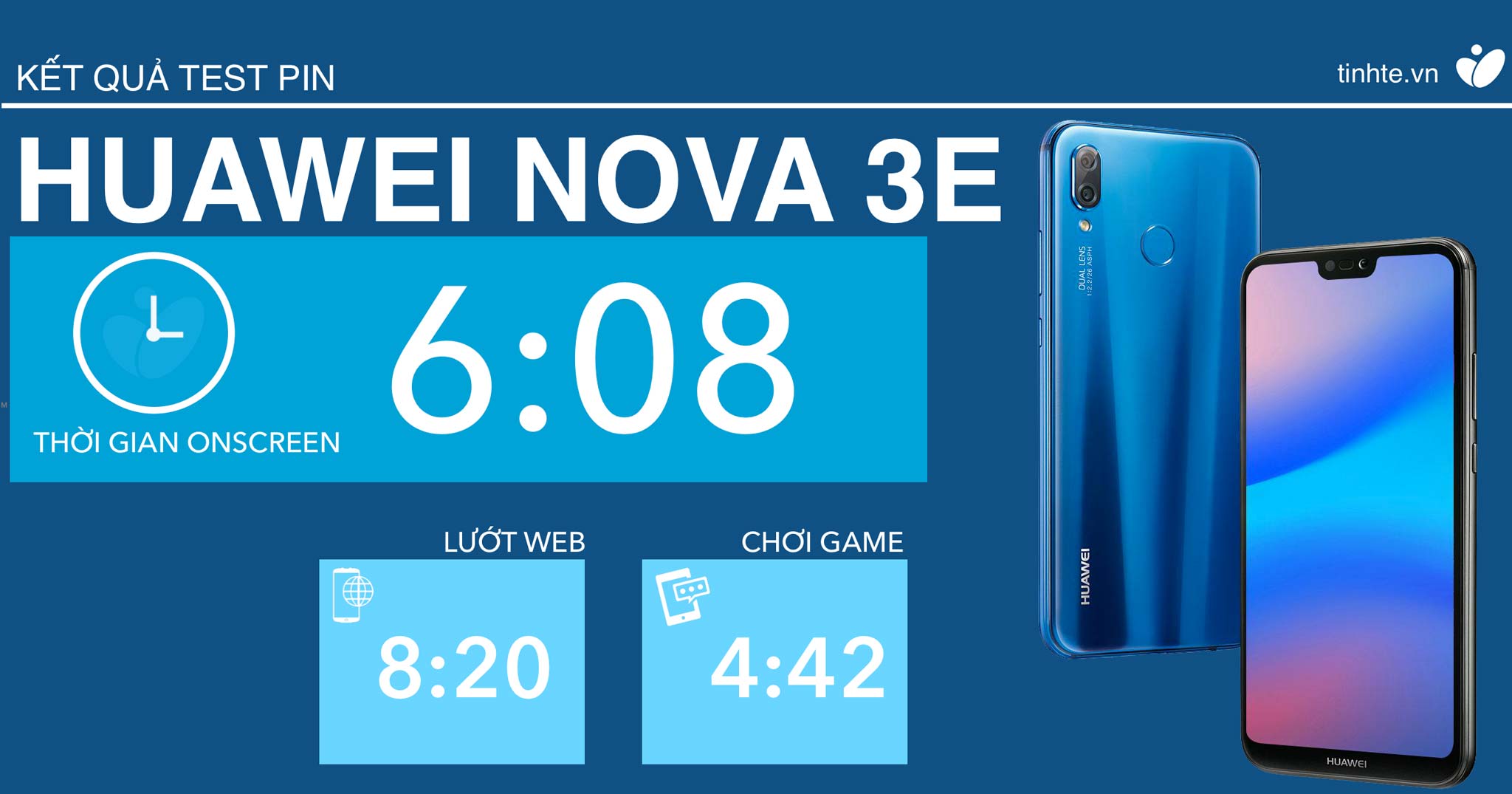 Pin của Huawei Nova 3e liệu có quá thua kém "đàn anh" P20 Pro?