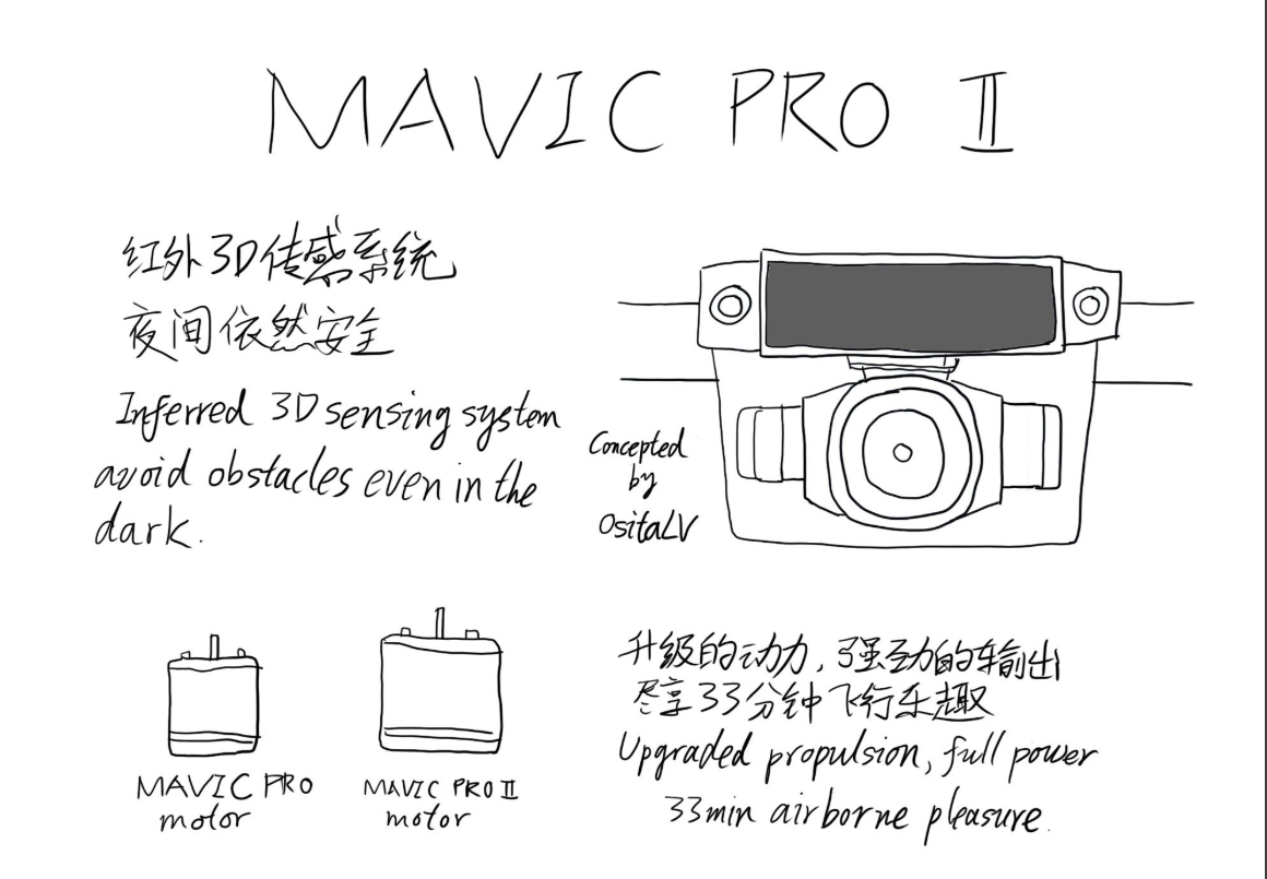 Đang tải Mavic 2.jpg…