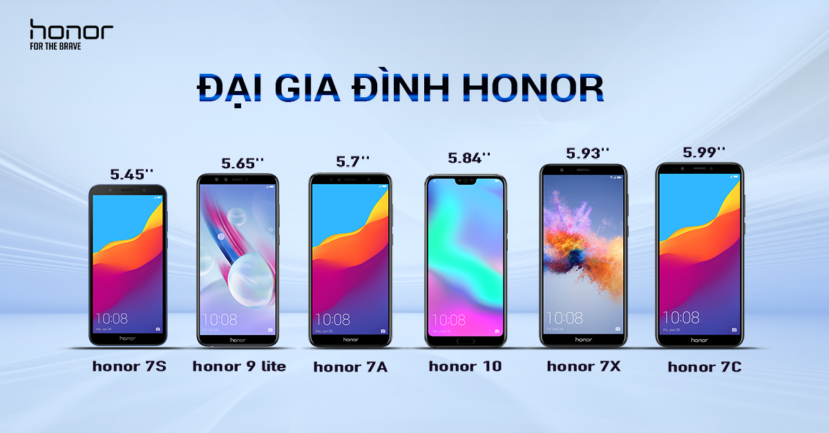 #Honor10 #Honor7X #Honor9lite#Honor7C #Honor7A #Honor7S