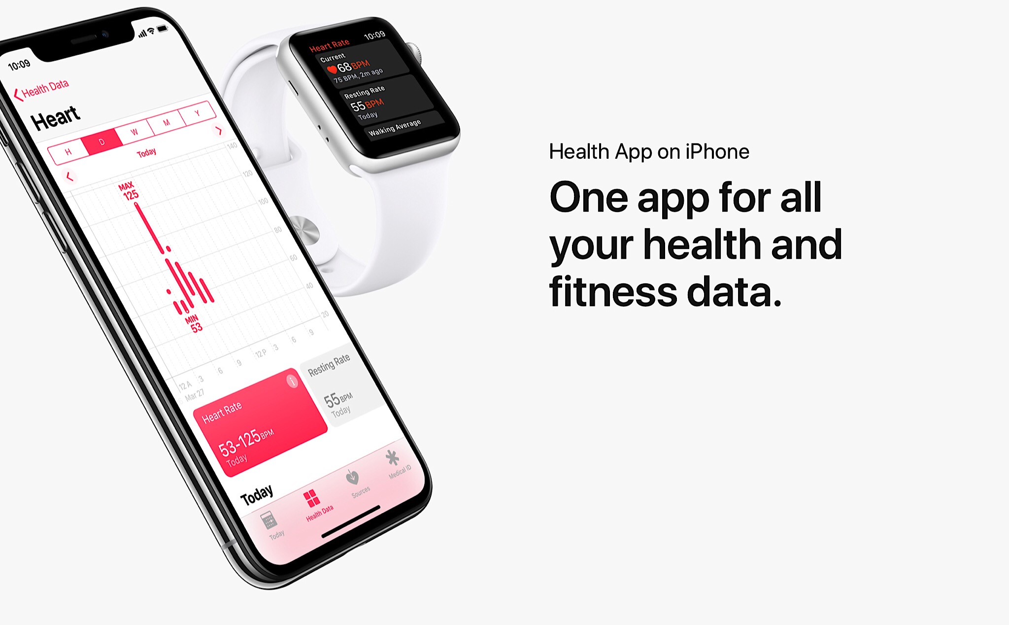Apple Watch lại phát hiện ra vấn đề về tim và cứu sống người dùng, lần này là ở Úc