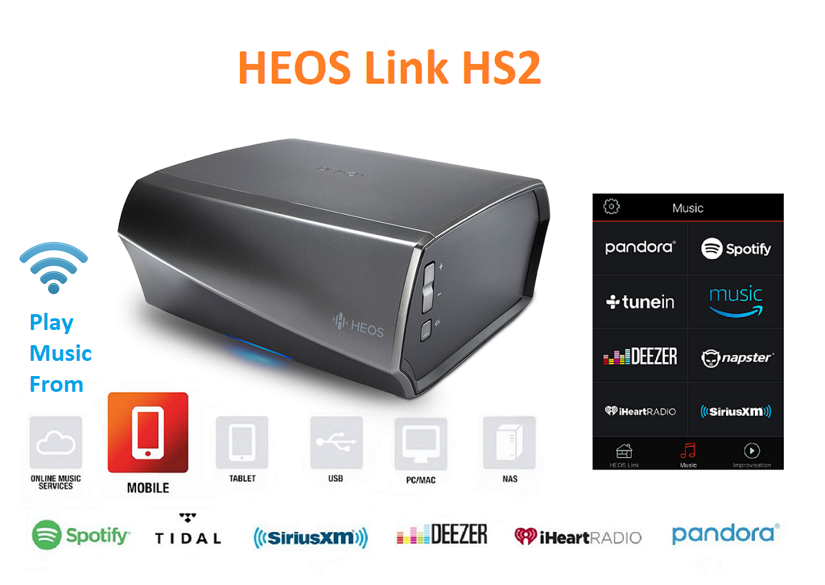 HEOS Link HS2: Music Server nhỏ gọn toàn năng của Denon