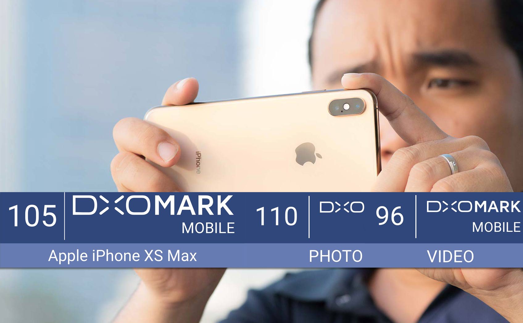 iPhone Xs/Xs Max đạt 105 điểm DxOMark chỉ thua P20 Pro