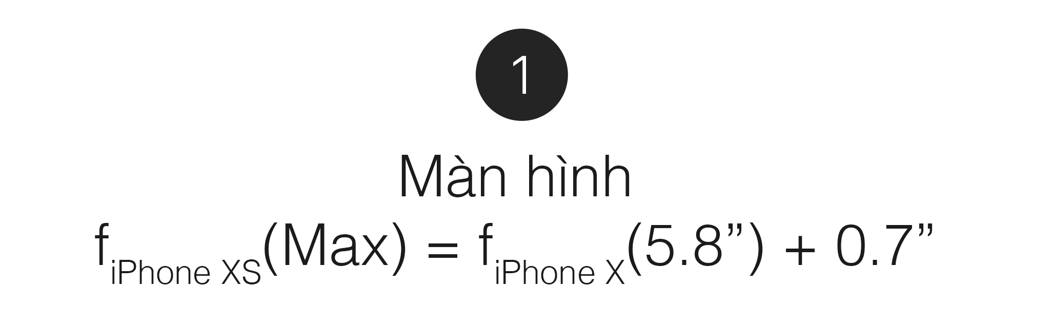 Review chi tiết iPhone XS Max: Apple đã "dạy hư" người dùng như thế nào?