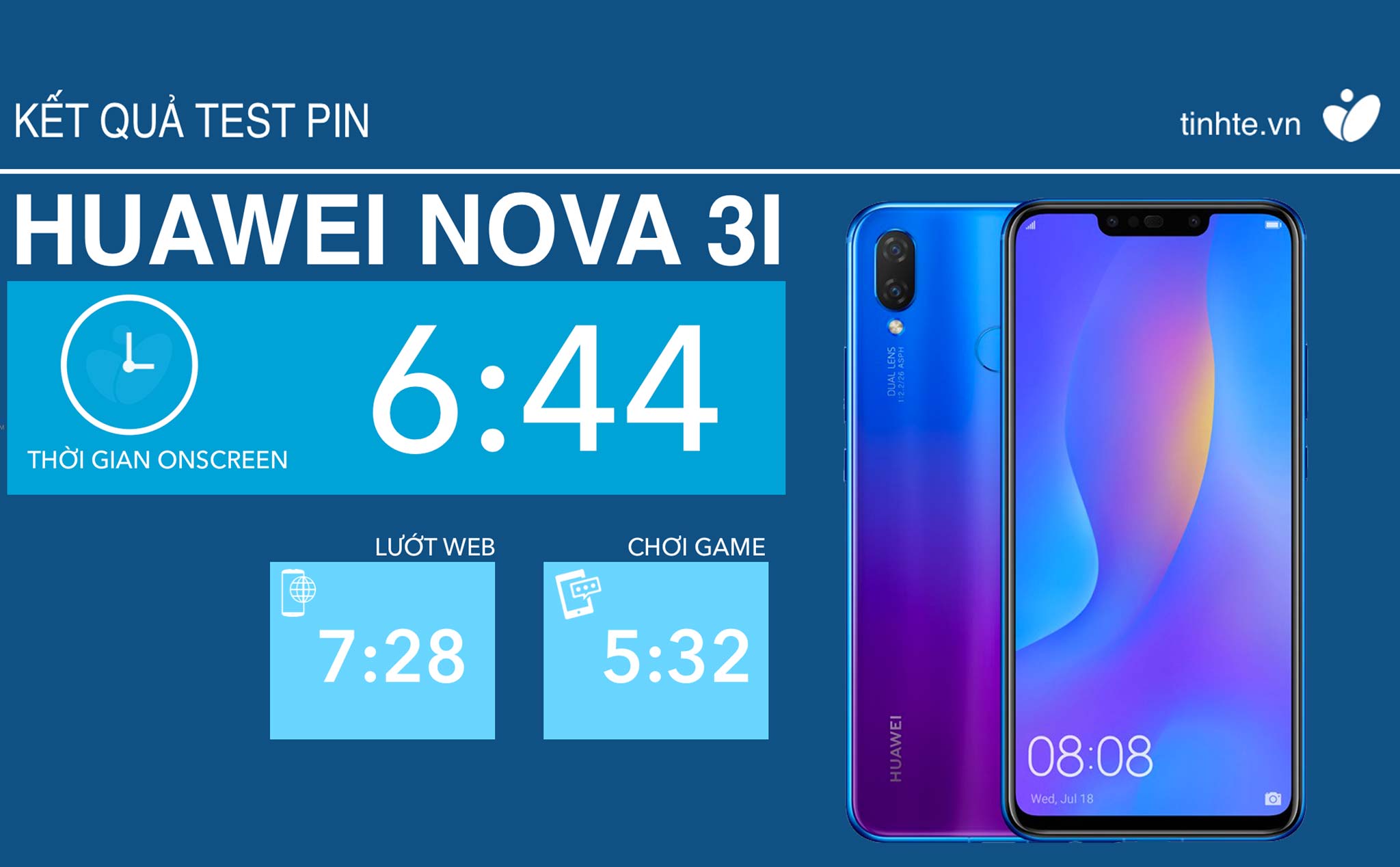 Đánh giá pin Huawei Nova 3i: on screen gần 7 tiếng