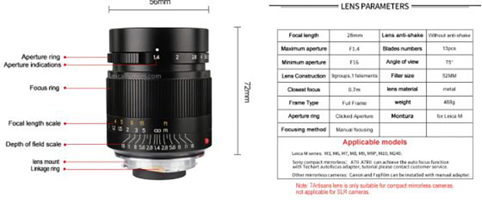 Đang tải 7Artisans-28mm-f_1.4-lens-for-Leica-M-mount-specifications-560x232.jpg…