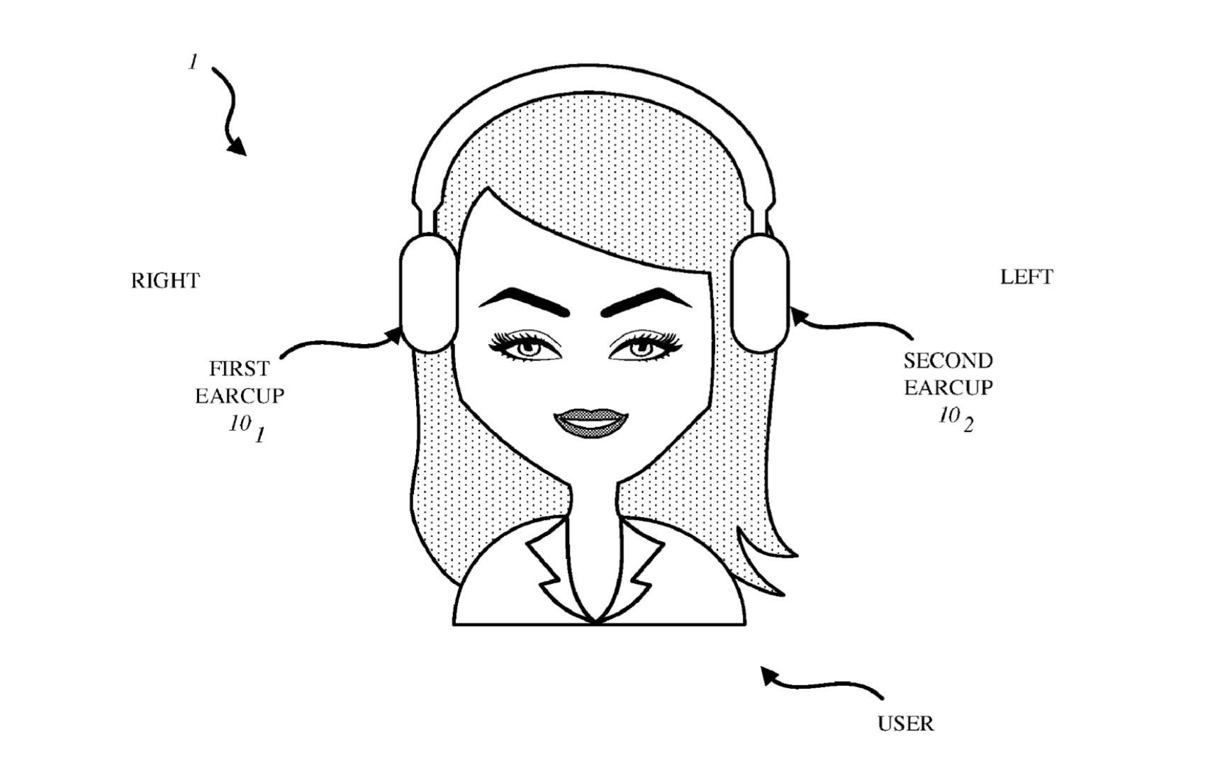 Apple đã có bằng sáng chế headphones nhận biết tai trái-phải, không cần quan tâm phải đeo đúng bên