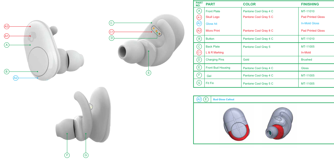 Skullcandy Push - mẫu tai nghe in-ear true-wireless đầu tiên của Skullcandy lộ diện