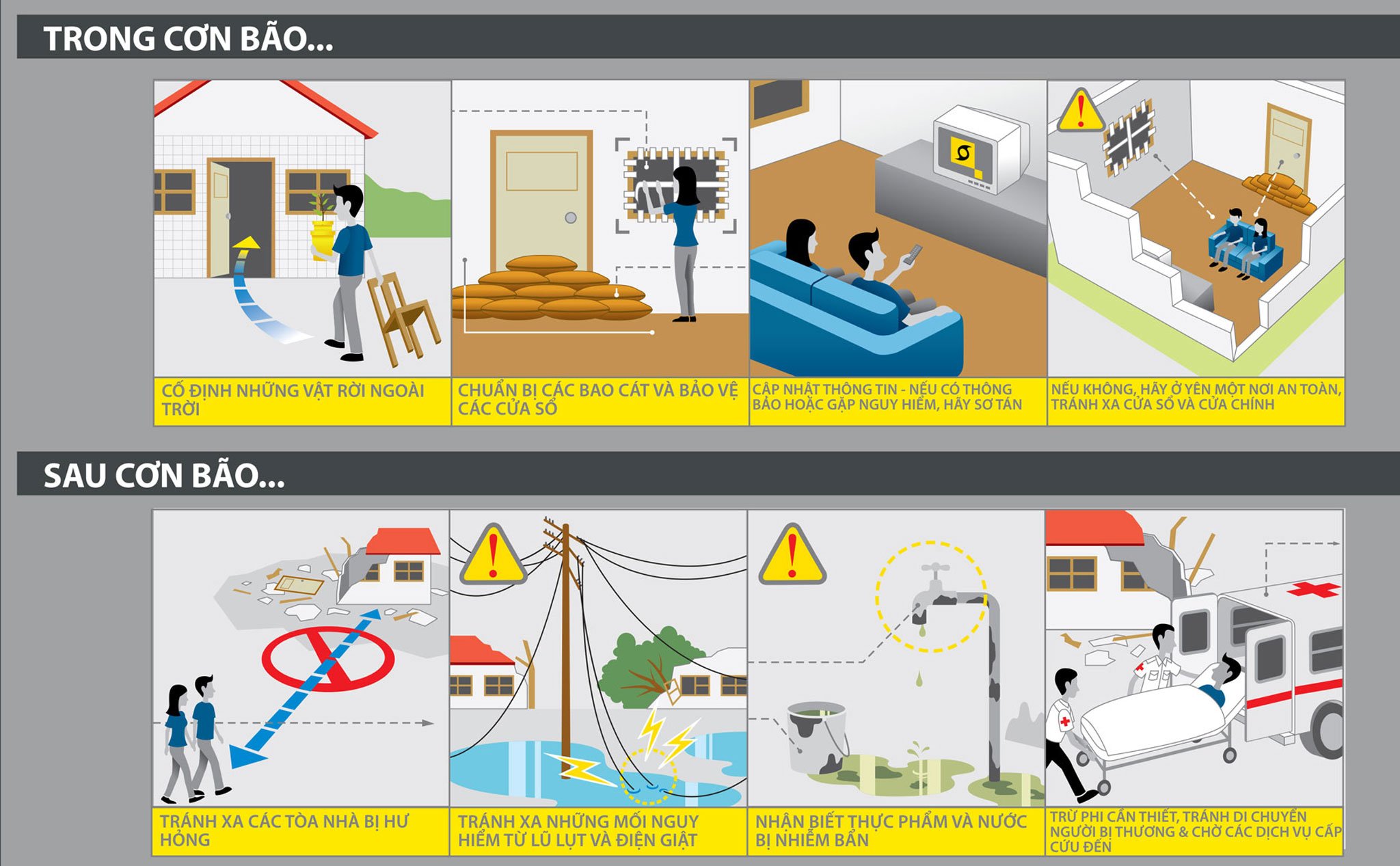 [Infographic] Kiến thức cần biết để an toàn khi có bão, lụt