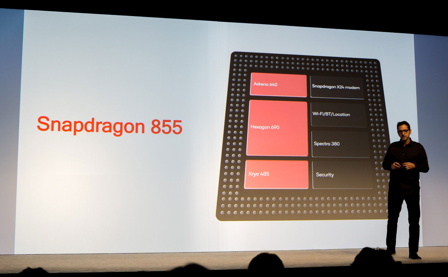 Chi tiết về Snapdragon 855: 3 cụm CPU, nhân AI là kết hợp Hexagon + CPU + GPU 7 nghìn tỉ phép tính