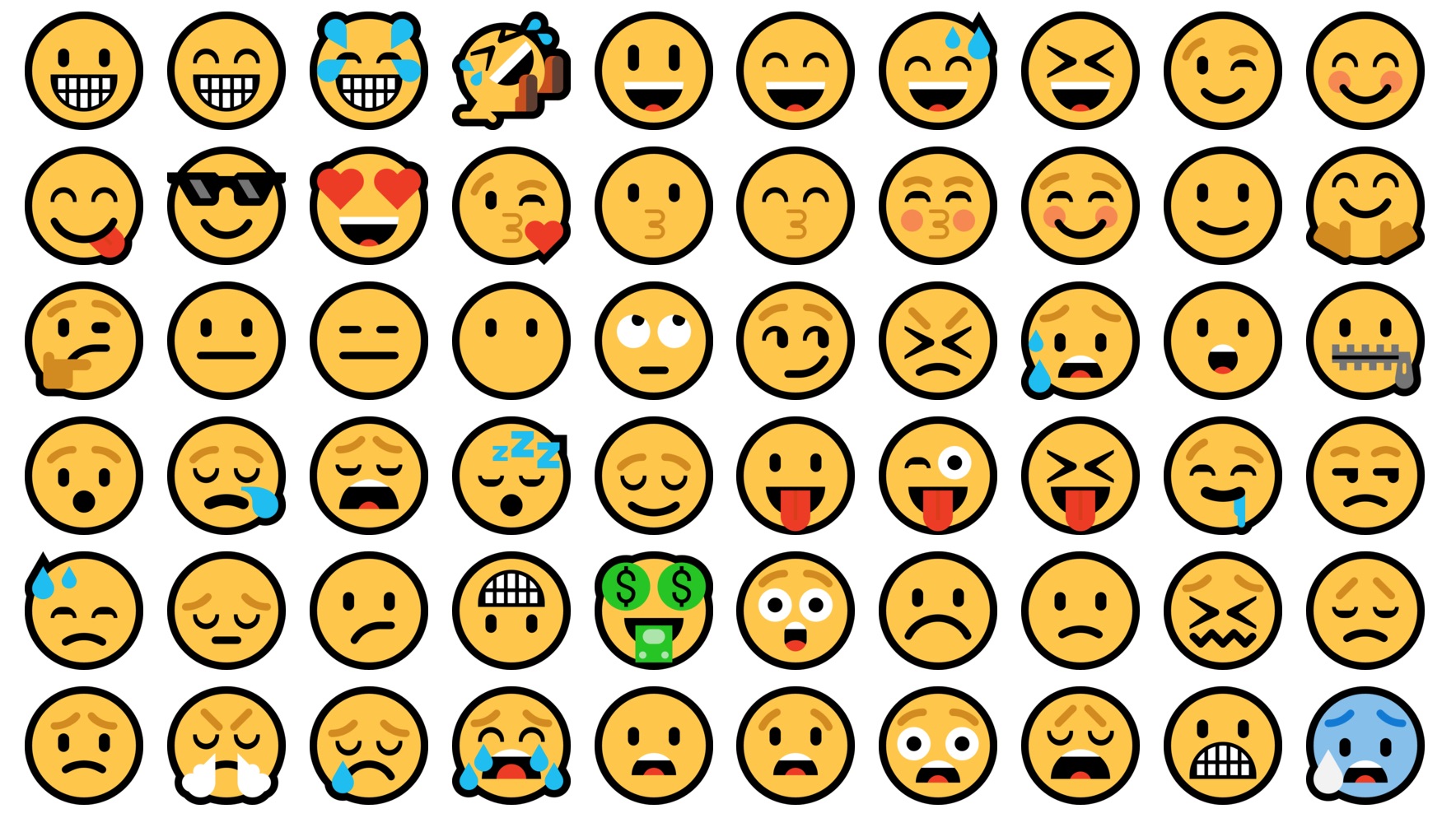 Cách sử dụng icon emoji của Windows 10
