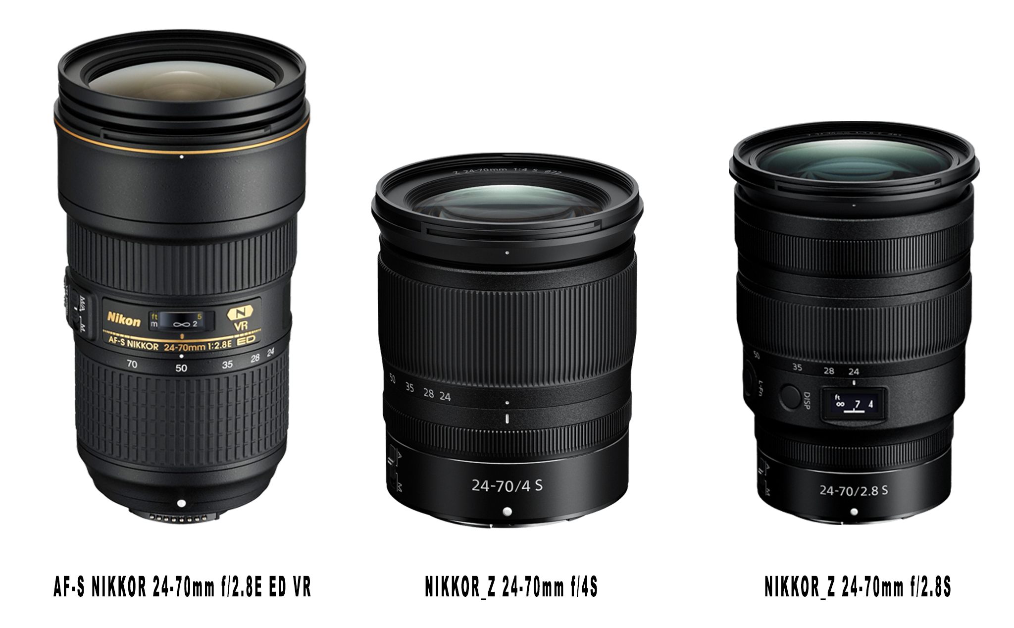 So sánh thông số 3 ống kính mới nhất có cùng tiêu cự 24-70mm của Nikon