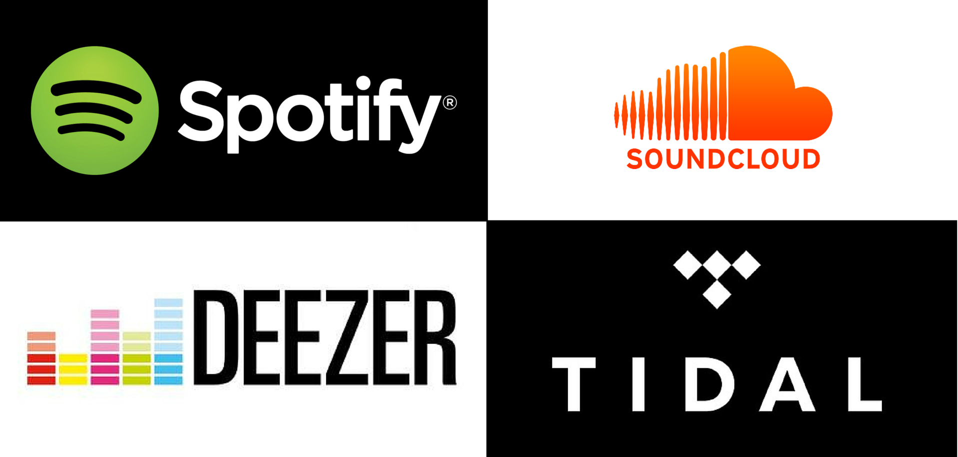 Chia sẻ acc Chất: Tidal Hifi, Deezer Hifi, Spotify Premium, Soundcloud Go + và Roon