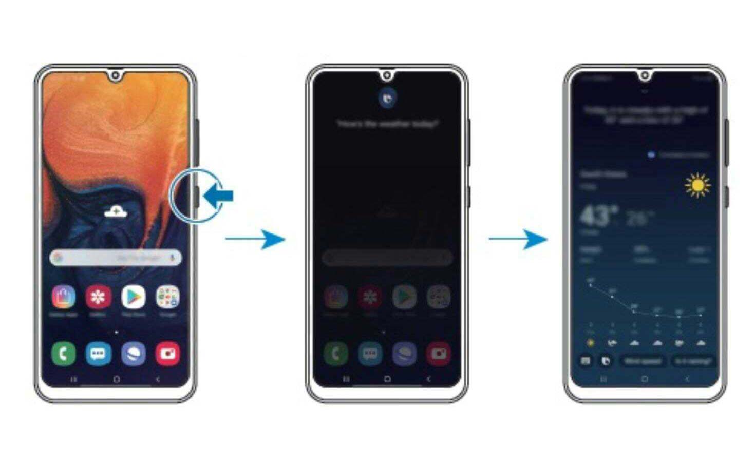 Samsung Galaxy A50 sẽ dùng màn giọt nước, cảm biến vân tay dưới màn hình, 3 camera sau, pin 4000mAh?