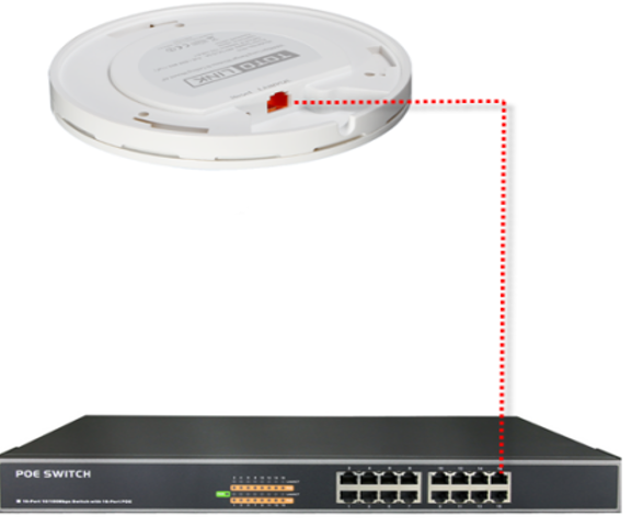 Router phát wifi ốp trần băng tần kép Totolink CA1200 - AC1200 POE 2