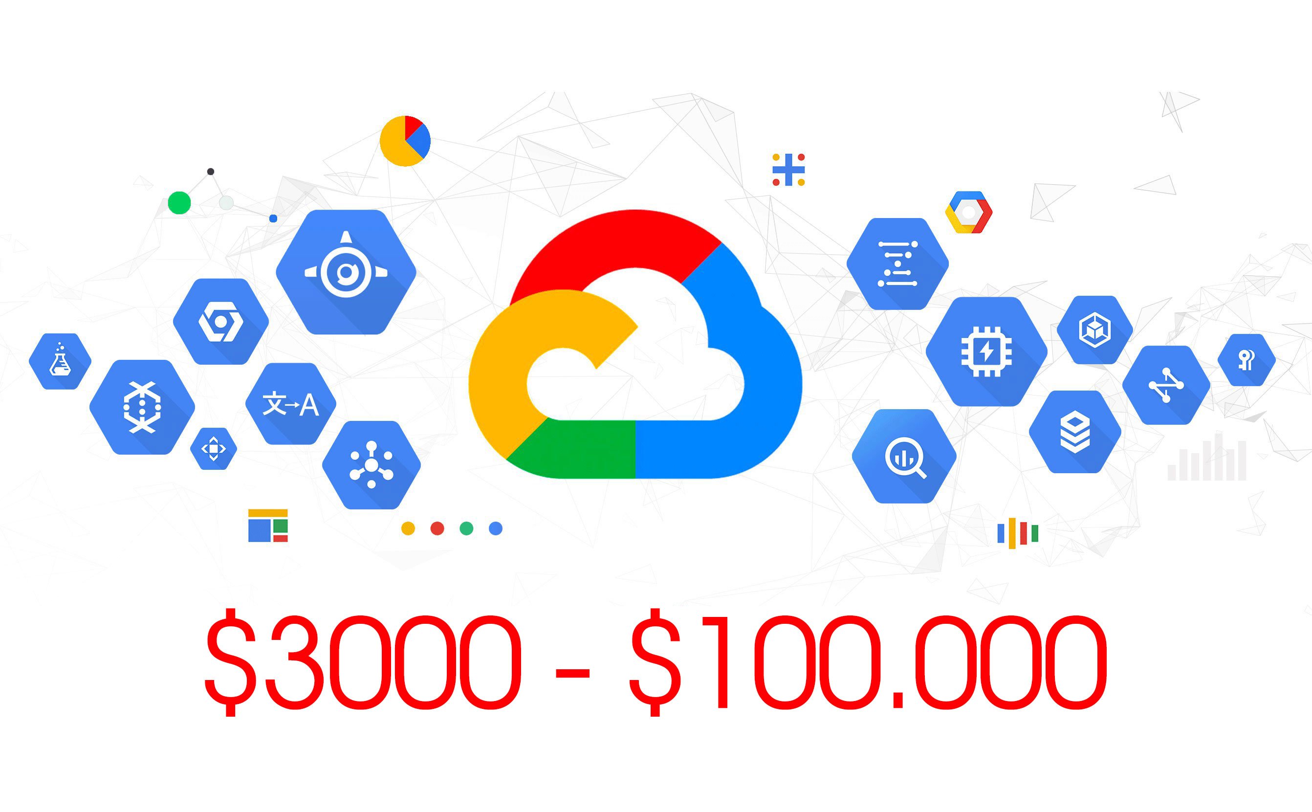 Google Cloud đang có các gói hỗ trợ từ $3000 đến $100.000, anh em startup Việt hãy đăng kí